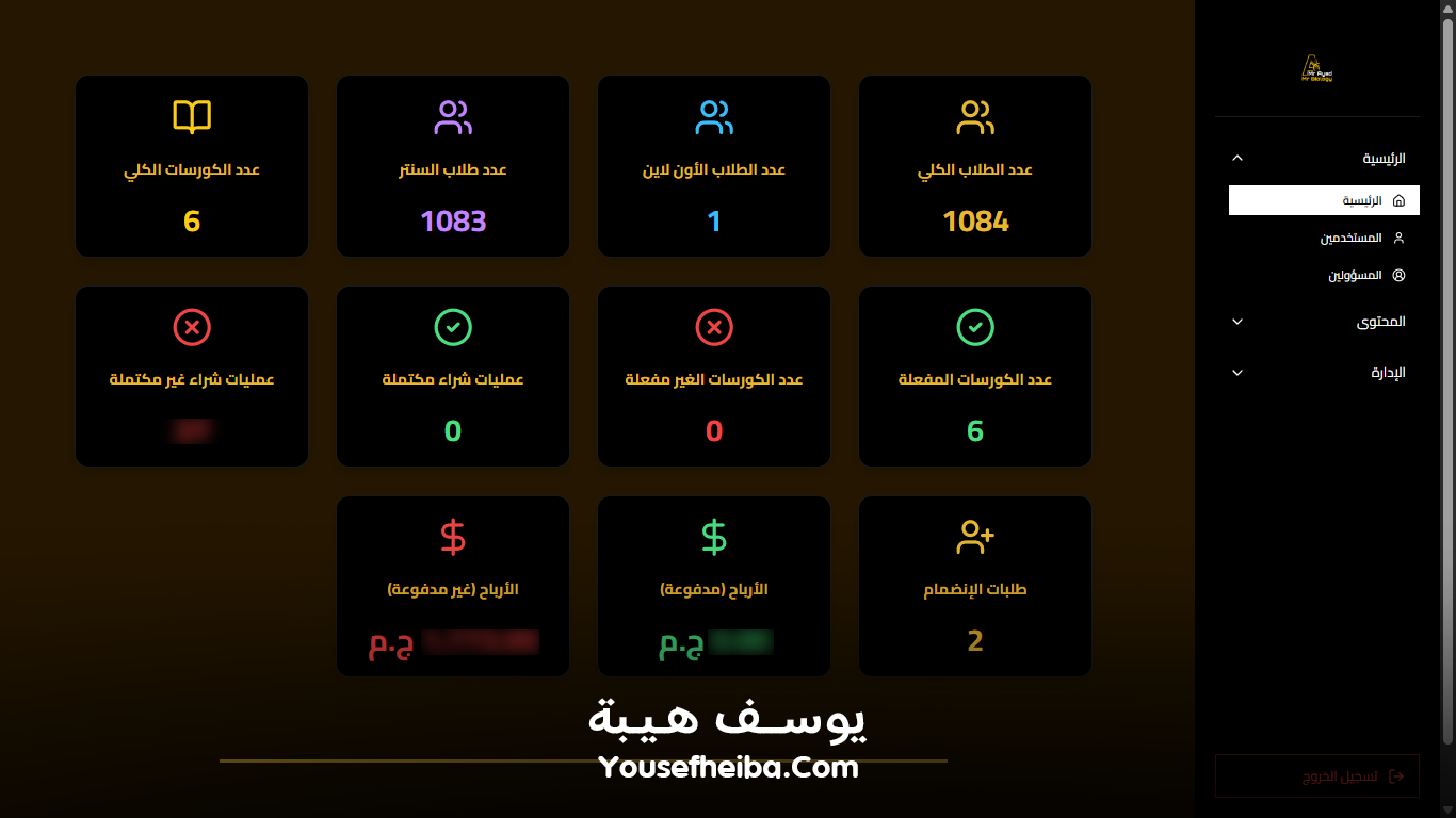 منصة مستر بيولوجي التعليمية – نظام باك إند متكامل مكوّن من 80 API يغطي جميع وظائف المنصة التعليمية.
