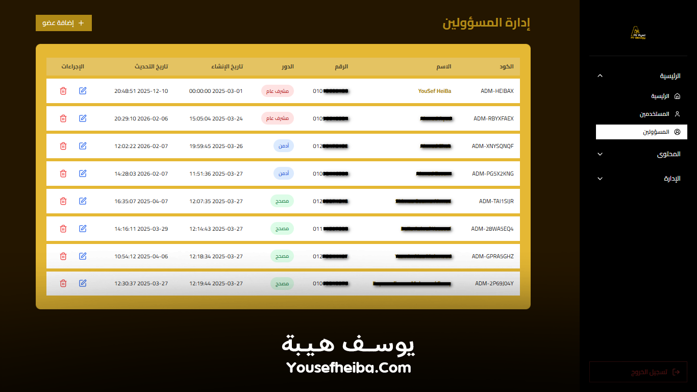 منصة مستر بيولوجي التعليمية – نظام باك إند متكامل مكوّن من 80 API يغطي جميع وظائف المنصة التعليمية.