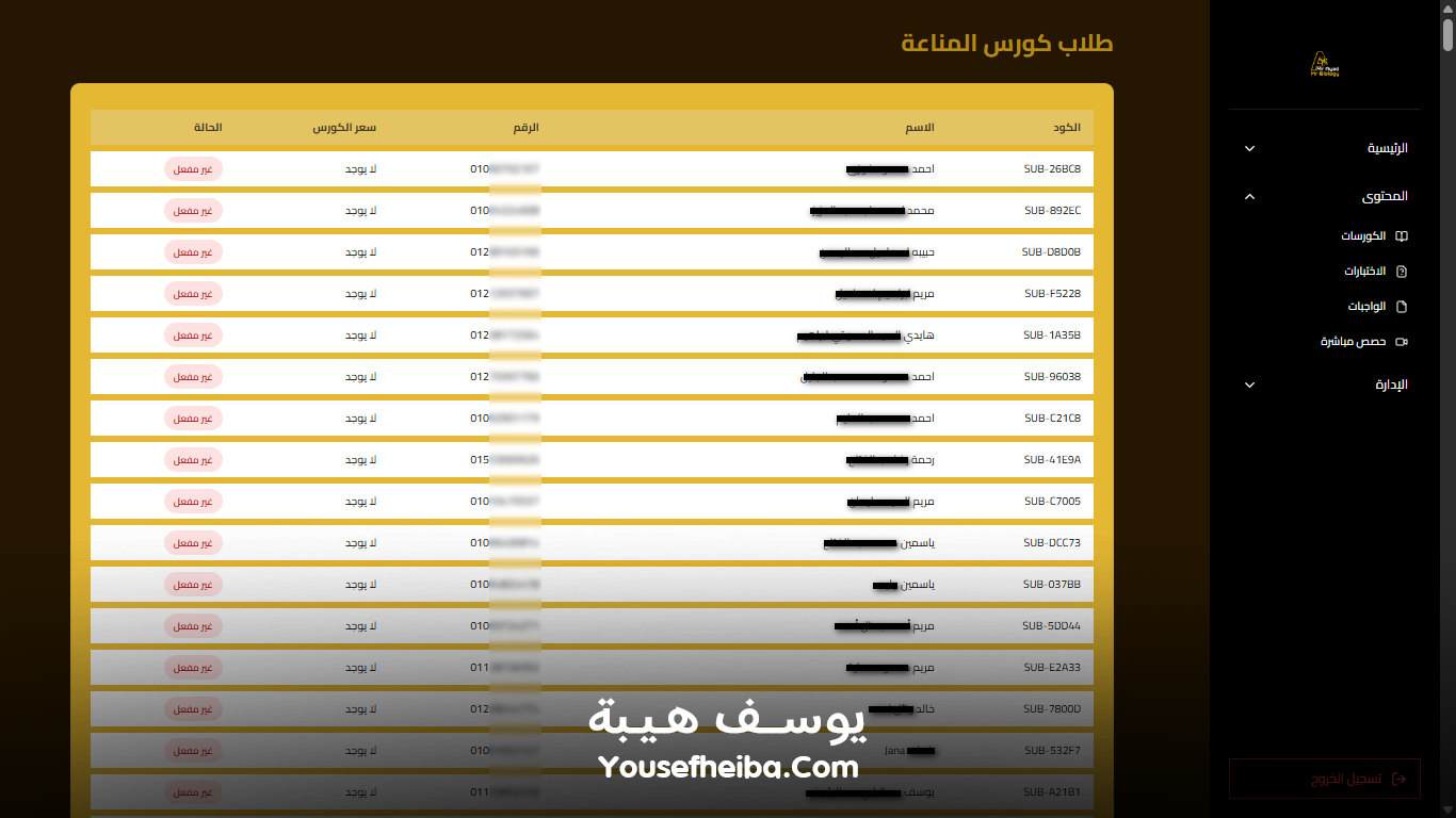 منصة مستر بيولوجي التعليمية – نظام باك إند متكامل مكوّن من 80 API يغطي جميع وظائف المنصة التعليمية.