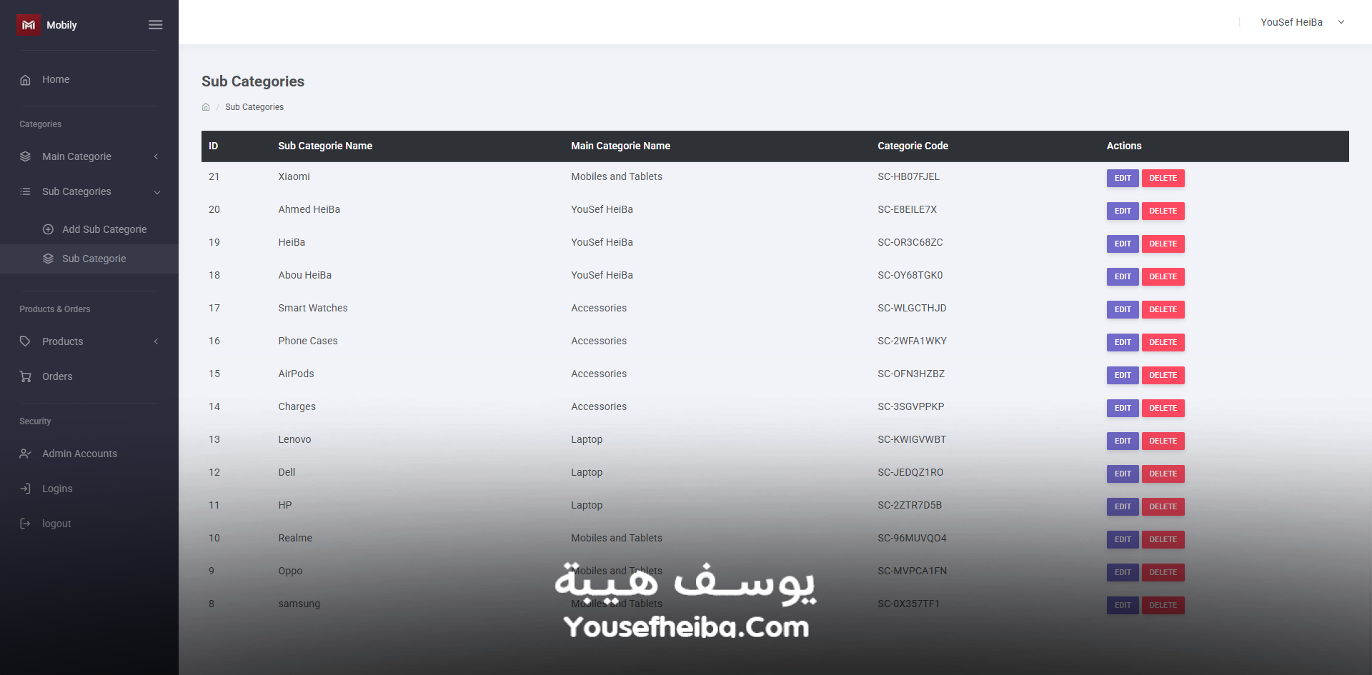 منصة متجر إلكتروني متكامل لإدارة وبيع المنتجات عبر الإنترنت.
