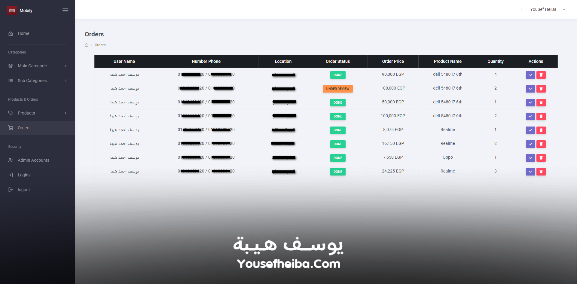 منصة متجر إلكتروني متكامل لإدارة وبيع المنتجات عبر الإنترنت.