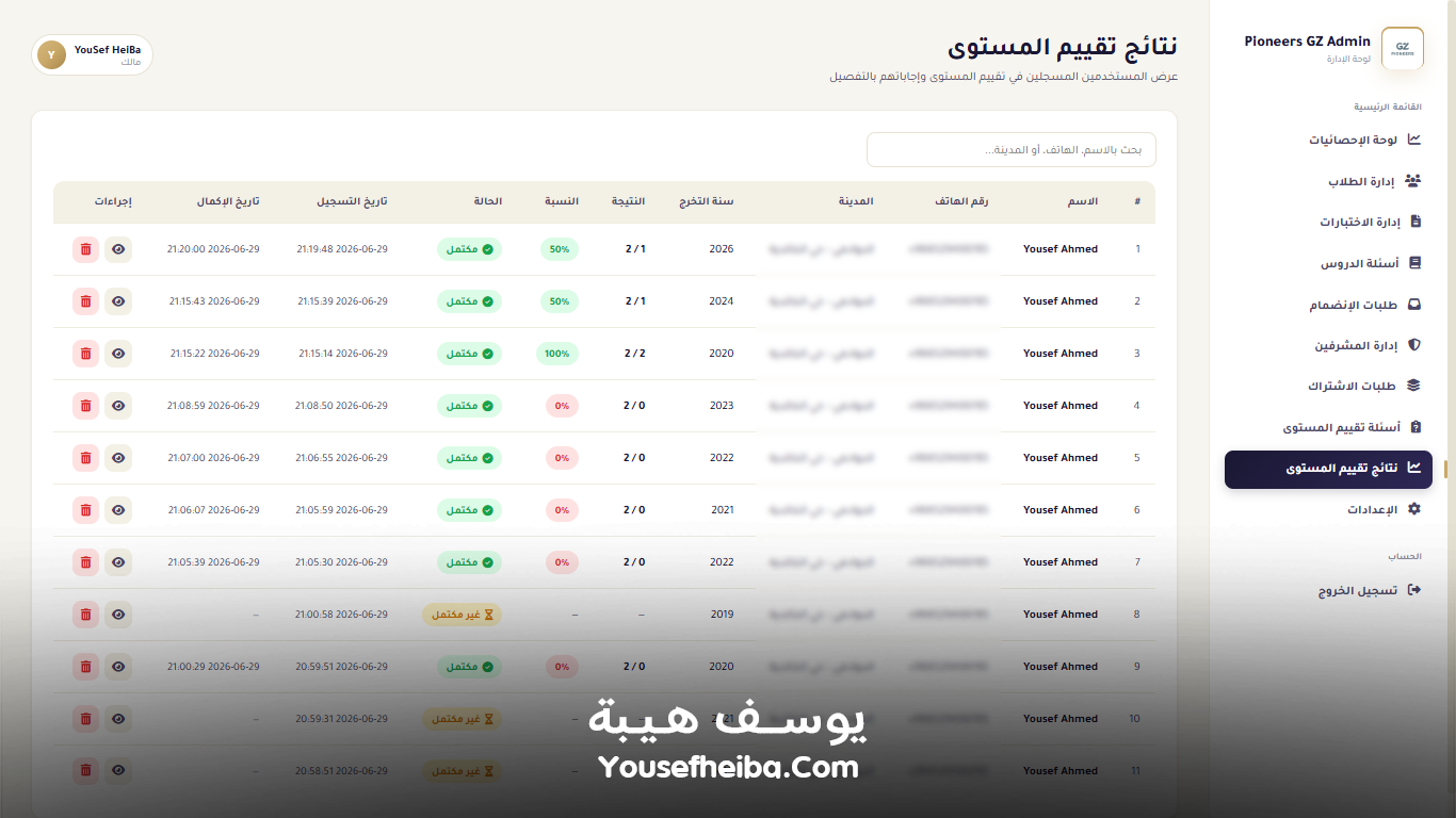 Pioneers GZ – منصة رقمية متكاملة لتأهيل الصيادلة لسوق العمل السعودي وإدارة رحلة التدريب والاختبارات والاعتماد المهني بواجهة Prometric الاحترافية