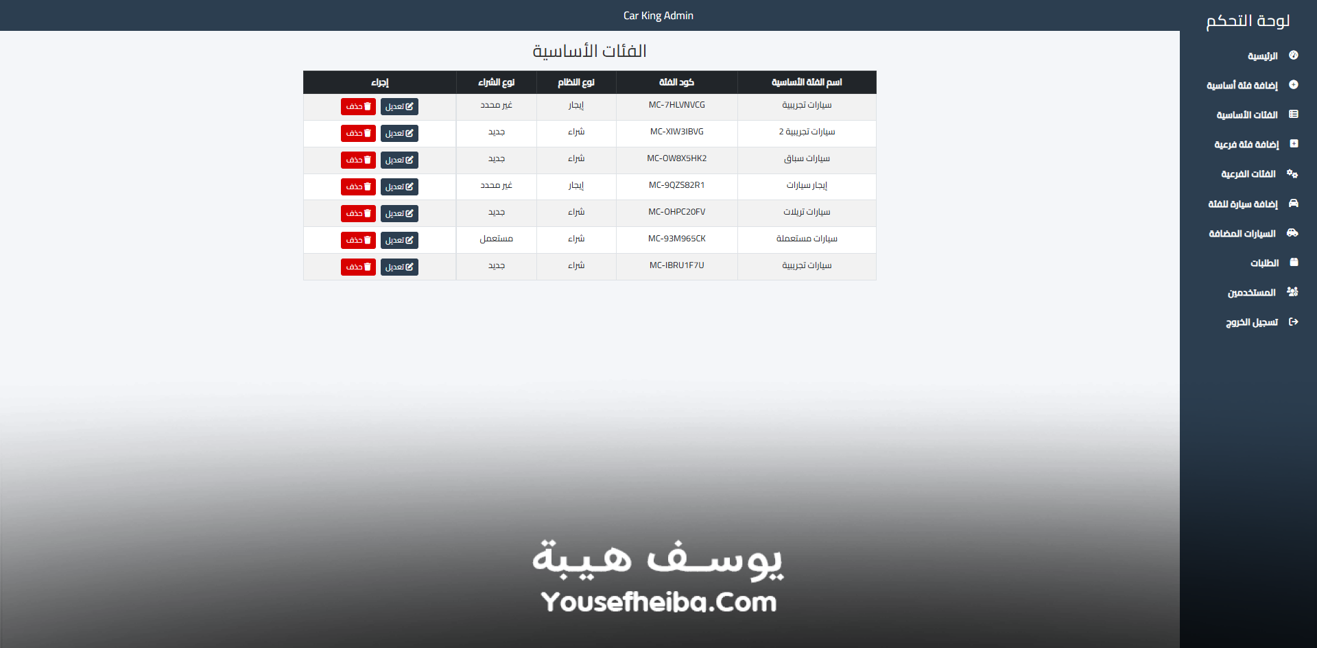 منصة معرض سيارات إلكتروني متكامل لبيع وتأجير السيارات.